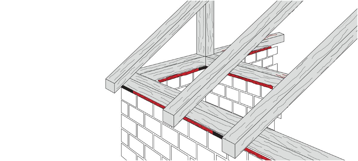 CF 126 ディスペンサーフォーム - ウレタンフォーム - Hilti Japan